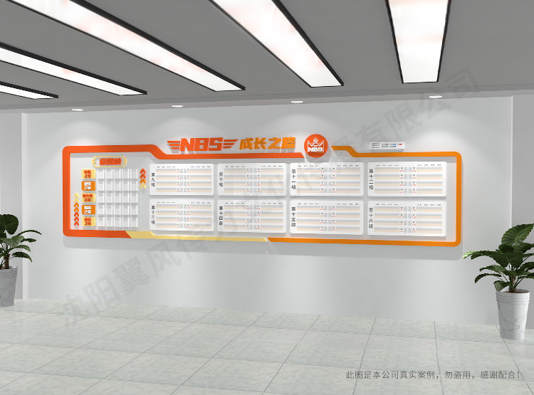 中國平安遼寧分公司評比墻